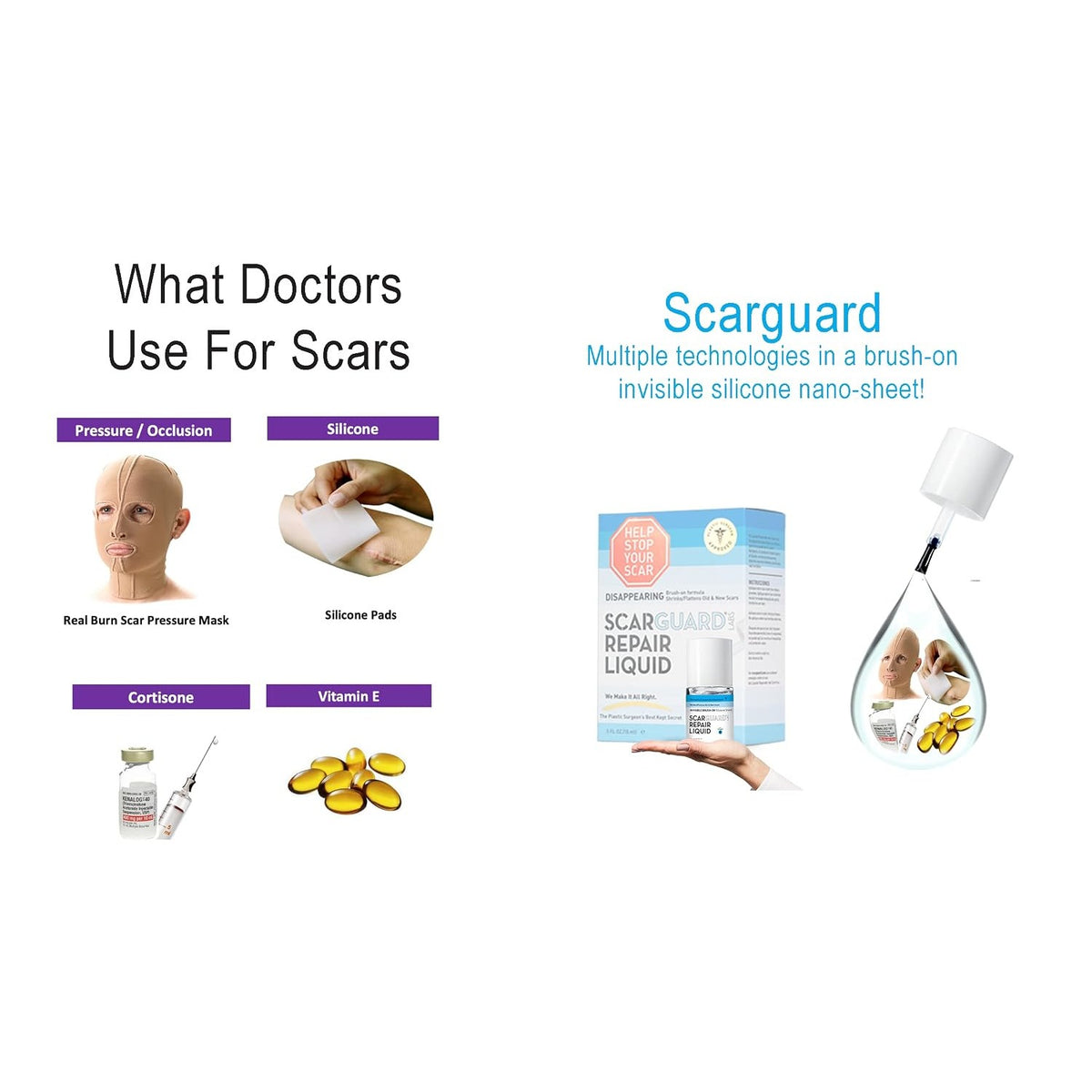 Scarguard - Invisible Brush-On Silicone Sheet with Vitamin E - Scar Removal for Keloids, Burn Scars, Surgery Scars, Stitches, Cuts - No Ugly Scar
