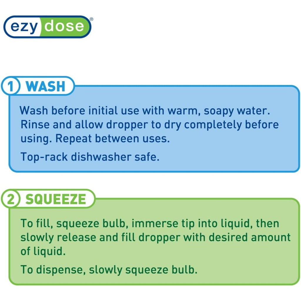 Ezy Dose Ear & Eye Glass Dropper, 1mL Calibrated, Easy to Use, BPA Free
