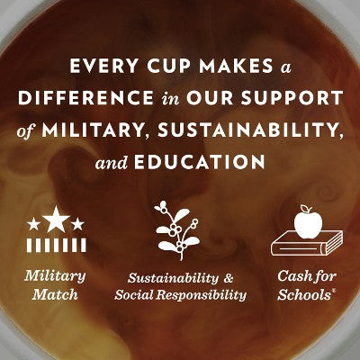 Community Dark Roast Coffee Pods - 48ct/18.6oz: Compatible With Keurig K-Cup, Made From Arabica Beans