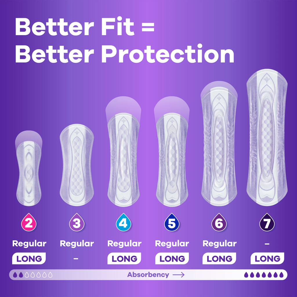 Always Discreet Inkontinenzeinlagen für Damen, starke Saugkraft, 64 Stk.
