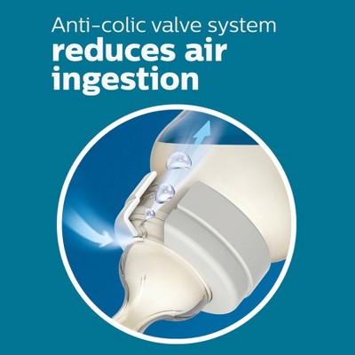 Philips Avent Anti-Colic Baby Bottle - Clear - 11oz/3pk