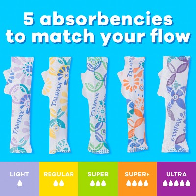 Tampax Pearl Tampons Regular Absorbency with LeakGuard Braid - Unscented