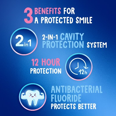 Crest Kids Sugar & Bacteria Shield Toothpaste, Strawberry Flavor, 4.1oz