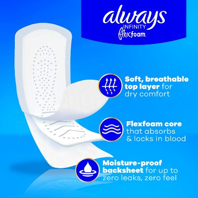 Always Infinity FlexFoam Pads without Wings - Super Absorbency - Unscented - Size 2 - 32ct
