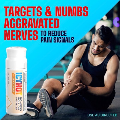 Icy Hot Max Pain Reliever No Mess Applicator with Lidocaine - 2.5oz
