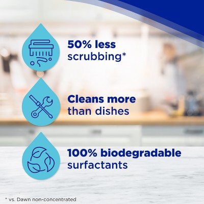 Dawn Ultra Clean Scent Ez-Squeeze Dishwashing Liquid Dish Soap