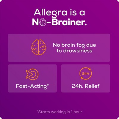 Allegra 24 Hour Allergy Relief Tablets - Fexofenadine Hydrochloride