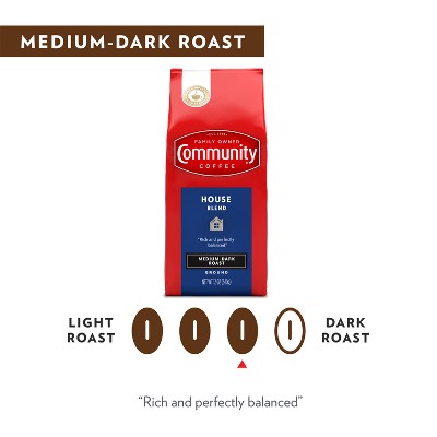 Community Coffee House Blend Medium Dark Roast Ground Coffee - 12oz: Arabica Beans, Berry and Milk Chocolate Flavors