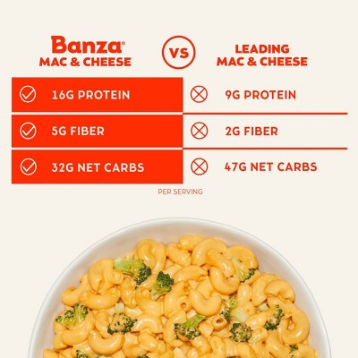 Banza Gluten Free Chickpea Elbows & Classic Cheddar Macaroni & Cheese - 5.5oz