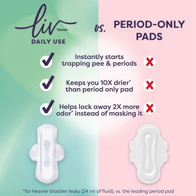 Liv by Kotex Period & Pee Regular Absorbency Ultra Thin Pads - 28ct