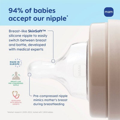 MAM Bottle Nipples - 2pk