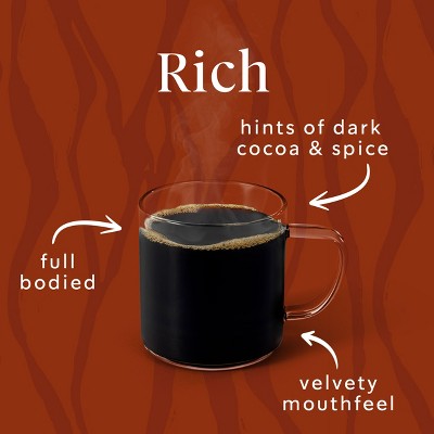 Starbucks Sumatra Single Origin Dark Roast Keurig K-Cup Coffee Pods - 22ct: Limited Ingredients