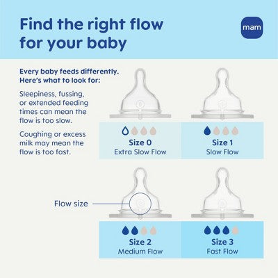 MAM 11 fl oz Easy Active Baby Bottle - 2pk
