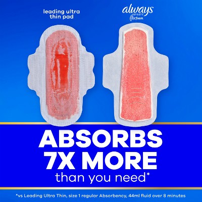 Always Infinity Extra Heavy Absorbency Overnight Sanitary Pads with Wings - Unscented