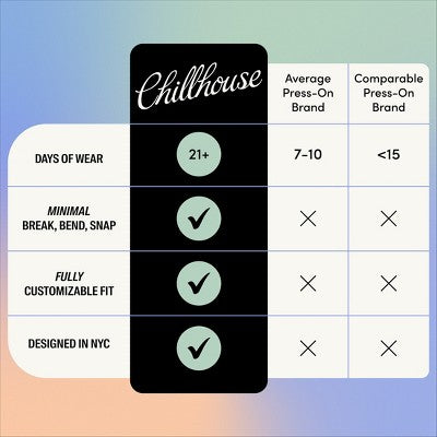 Chillhouse Chill Tips Press-On Nail Set - Classics Collection - Going to the Barre - 24ct