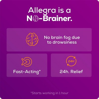 Allegra 24 Hour Allergy Relief Gel caps - Fexofenadine Hydrochloride
