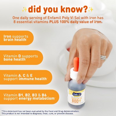 Enfamil Poly-Vi-Sol Multivitamin Drops with Iron - 1.69oz