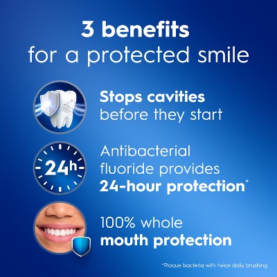 Crest Pro-Health Advanced Deep Clean Mint Toothpaste - 5.1oz