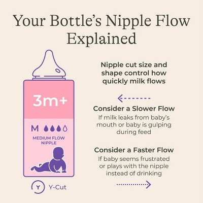 Lansinoh Anti-Colic Baby Bottles with Nipples - 3pk