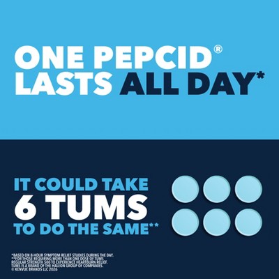 Pepcid Digestive Treatment Tablet - 75ct