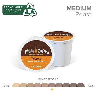 Philz Coffee Medium Roast Tesora Keurig K-Cup Pods - 20ct/8.1oz: Arabica Beans, Chocolate, Caramel