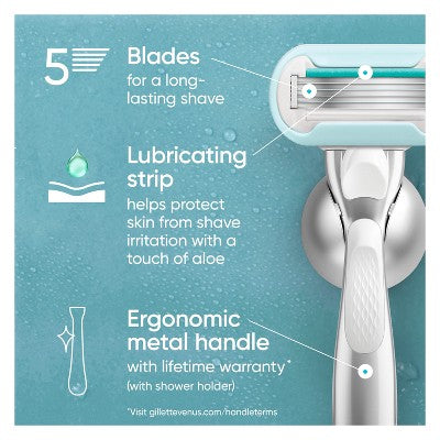 Venus Extra Smooth Sensitive System Razor + Razor Blade Refills
