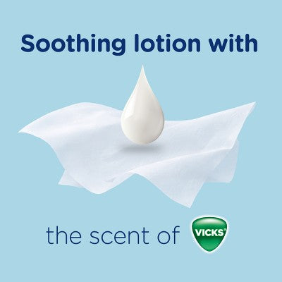 Puffs Plus Lotion with Scent of VICKS Facial Tissue