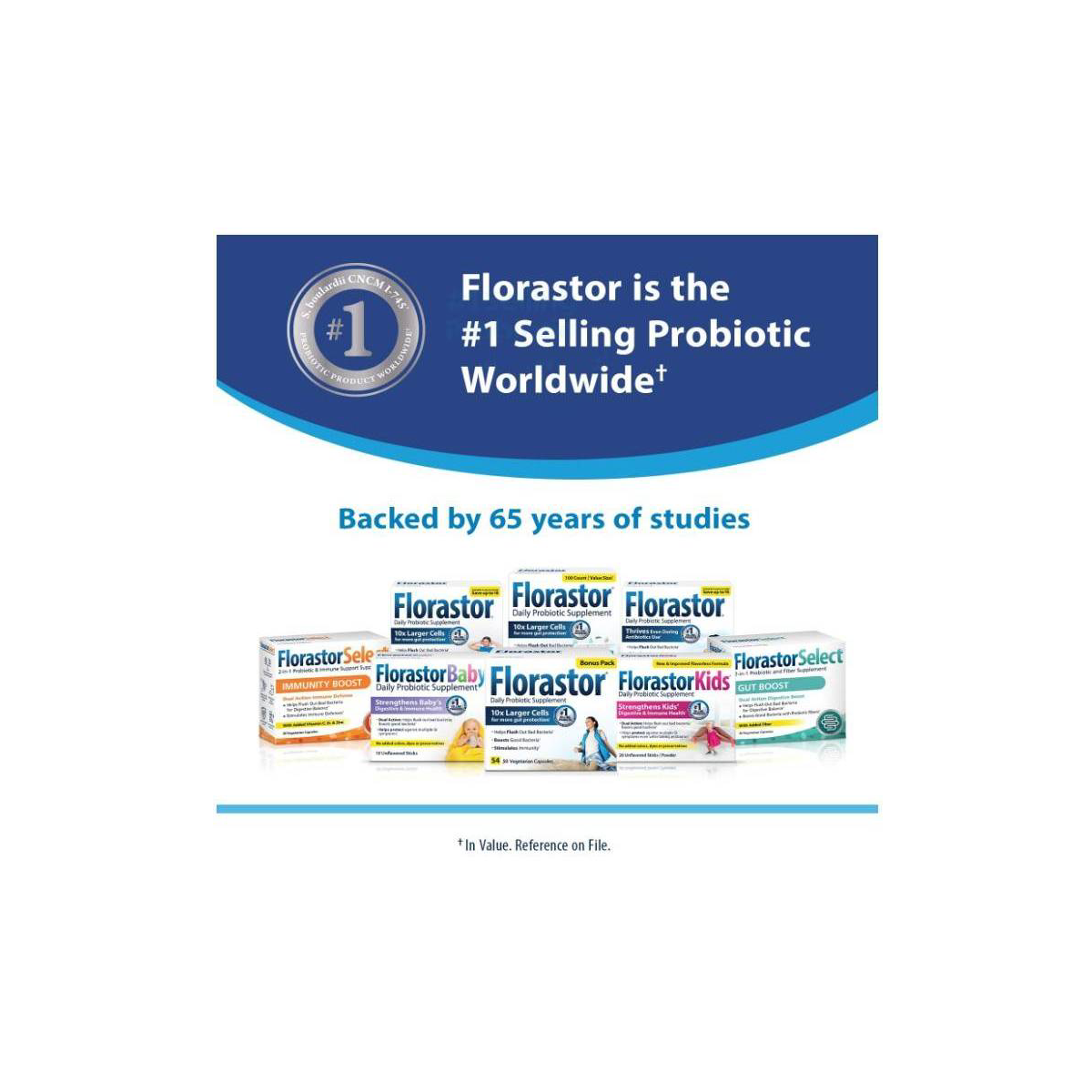 Florastor Daily Probiotic Kapseln, 100 Stk.