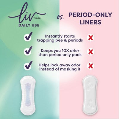 Liv by Kotex Period & Pee Daily Panty Liners - Regular Length - 50ct
