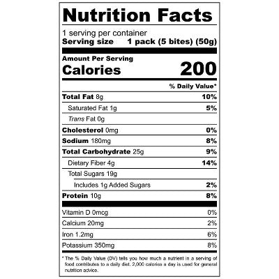 Smash Foods Gluten Free Peanut Butter and Concord Grape Jammy Protein Bites - 5ct/1.8oz
