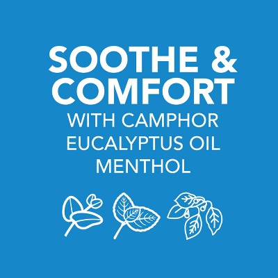 Vicks VapoRub Cough Suppressant Topical Chest Rub & Analgesic Ointment - 3.53oz