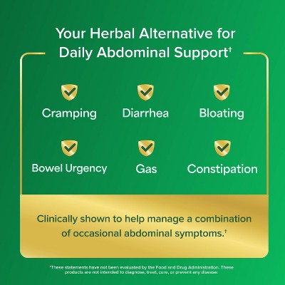 IBgard Daily Gut Health Support Dietary Supplement - 48ct