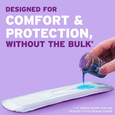 Poise Ultra Thin Postpartum Incontinence Pads for Women - Moderate Absorbency