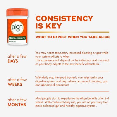 Align 5X Extra Strength Daily Probiotic Supplement - Capsules 21ct