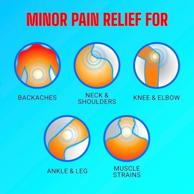 Icy Hot Max Pain Reliever No Mess Applicator with Lidocaine - 2.5oz