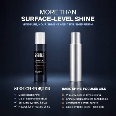 Scotch Porter- Smoothing Beard Oil - 1.7 fl oz