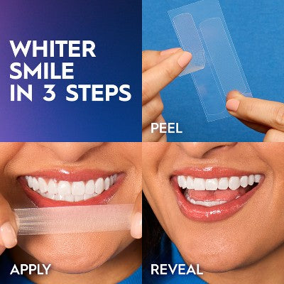 Crest 3D Whitestrips 1 Week Smile Transformation At-home Teeth Whitening Kit - 14 Treatments