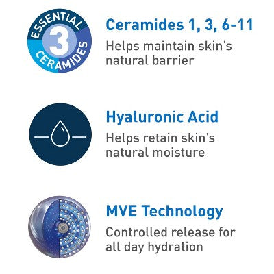 CeraVe Daily Moisturizing Face and Body Lotion for Normal to Dry Skin