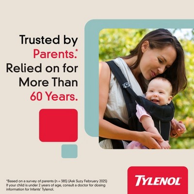 Infants' Tylenol Pain Reliever and Fever Reducer Liquid Drops - Acetaminophen - Cherry - 2 fl oz