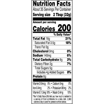 Skippy Peanut Butter Spread w/ Honey - 40oz: Gluten-Free, No Artificial Flavors, No Preservatives