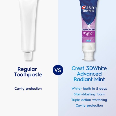 Crest 3D White Advanced Teeth Whitening Toothpaste - Radiant Mint - 3.3oz/3pk