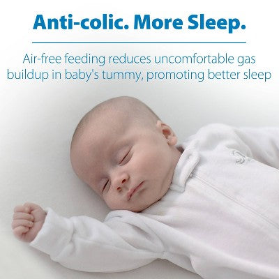 Dr. Brown's 5oz Anti-Colic Options+ Wide-Neck Baby Bottle with Level 1 Slow Flow Nipple - 3pk - 0m+