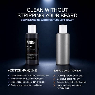 Scotch Porter- Moisturizing Beard Wash – 4 fl oz