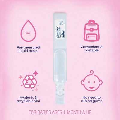 Boiron Camilia Teething Drops for Daytime and Nighttime Relief of Painful or Swollen Gums and Irritability in Babies - 30ct