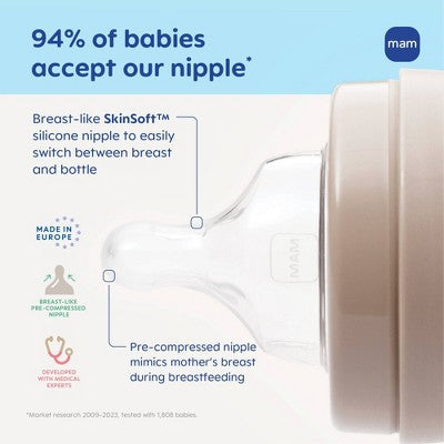 MAM Easy Start Anti-Colic Baby Bottle - 5oz