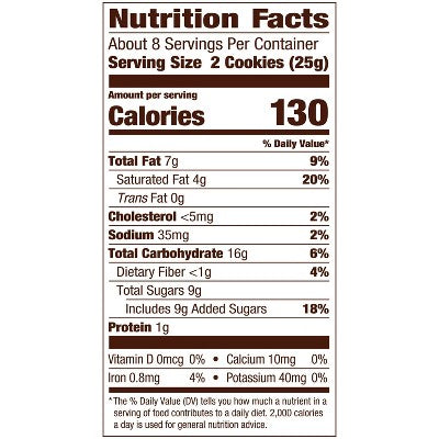 Pepperidge Farm Milano Mint Chocolate Cookies - 7oz/15ct: No Artificial Preservatives, No Artificial Colors, Valentine's Day