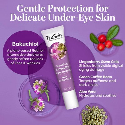 TruSkin Depuffing Longevity Eye Cream - 0.5 fl oz