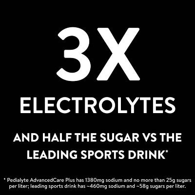 Pedialyte AdvancedCare Plus Electrolyte Powder - Berry Frost - 6ct/3.6oz
