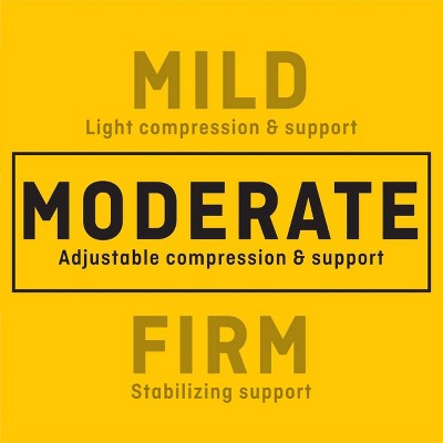 FUTURO Compression Stabilizing Wrist Brace - Right Hand