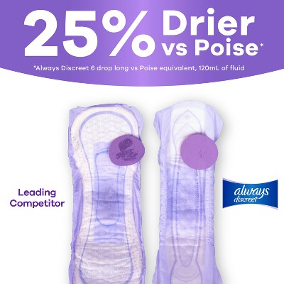 Always Discreet Incontinence and Postpartum Pads - Extra Heavy Absorbency